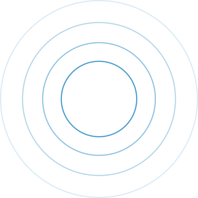 circles